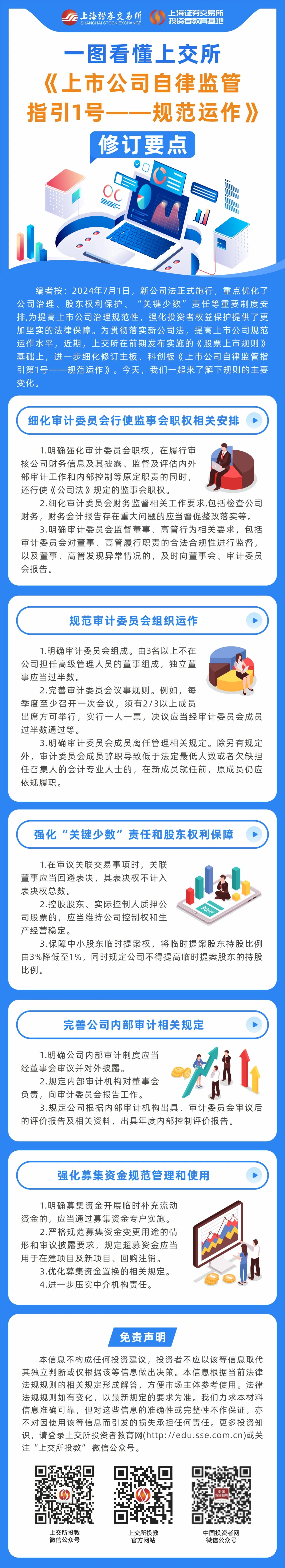 һͼ�����Ͻ��������й�˾�����ϵָ��1�š����淶�������޶�Ҫ��.jpg